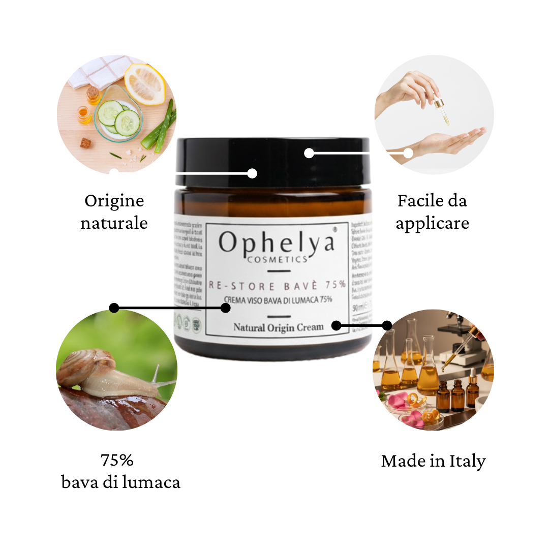 RE-STORE BAVÈ 75% — CREMA VISO BAVA DI LUMACA 75% 50ml