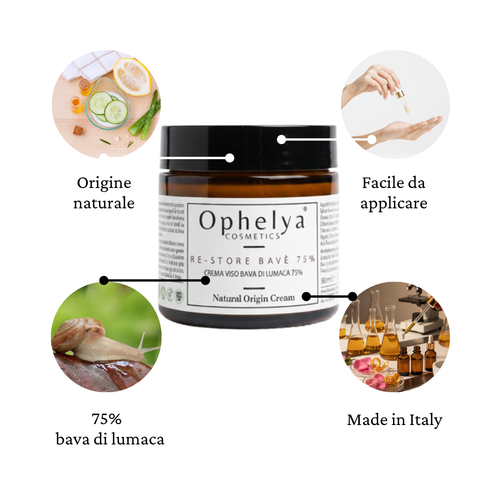 RE-STORE BAVÈ 75% — CREMA VISO BAVA DI LUMACA 75% 50ml